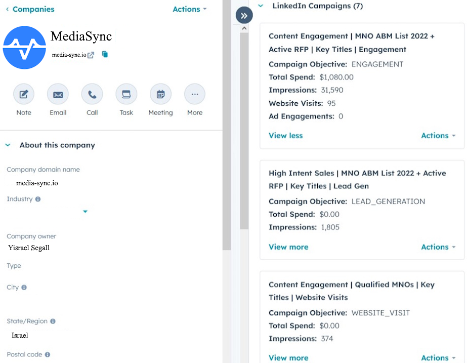 LinkedIn Ads insights within HubSpot